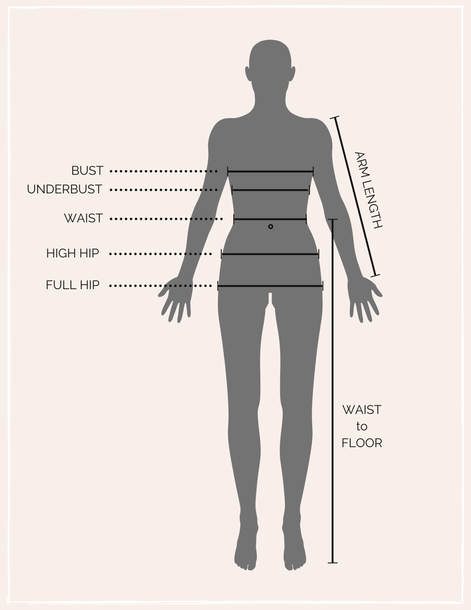 body chart for how to take your measurements