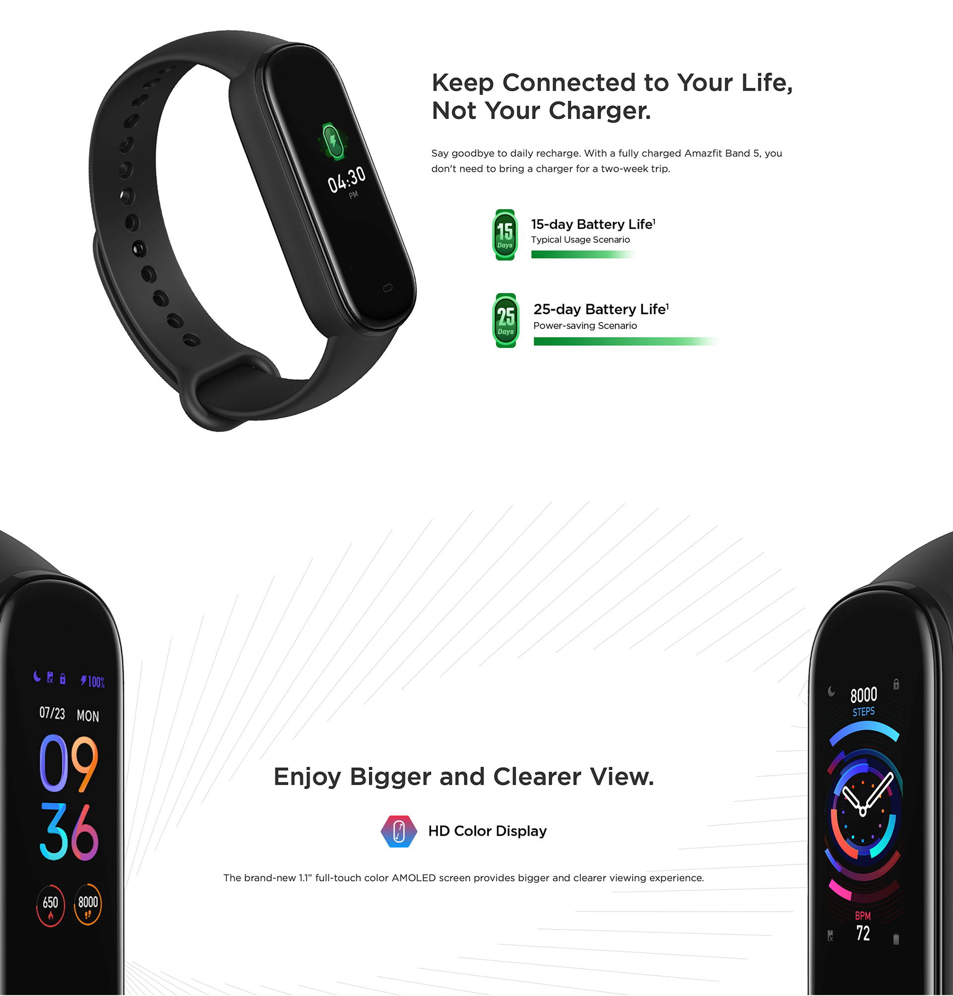 Amazfit Smart Band 5