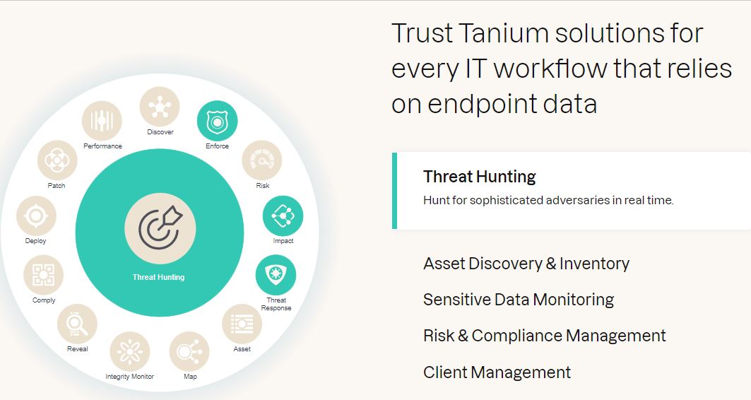Tanium product / service