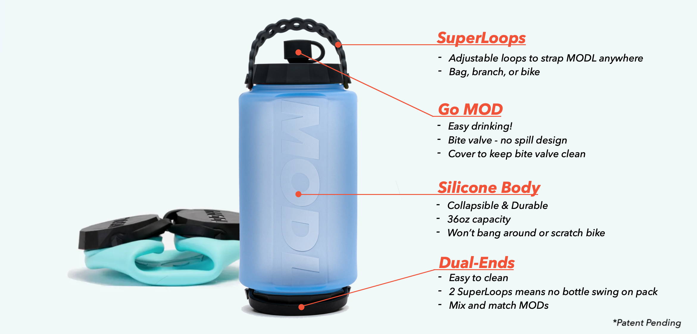 Diagram showing the benefits of MODL water bottle over traditional water bottles
