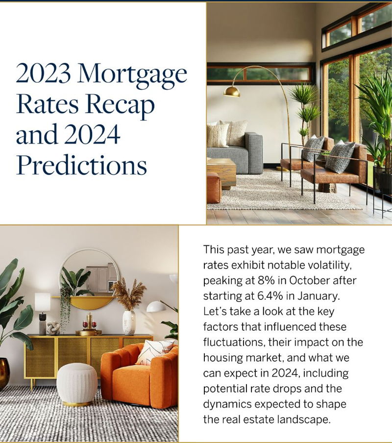 featured image for story, 2023 Mortgage Rates Recap and 2024 Predictions