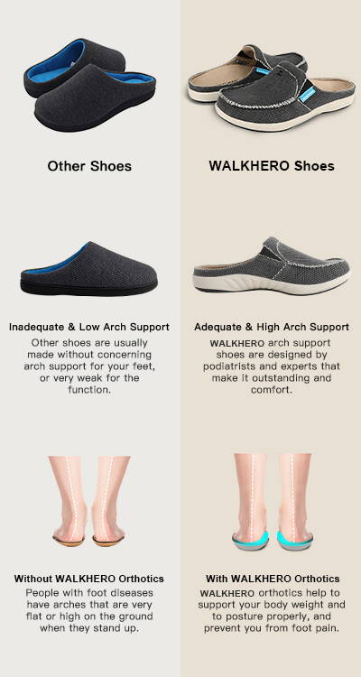 house shoes with arch support