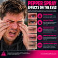 pepper-spray-effects-on-eyes pepper-spray-effects-on-eyes