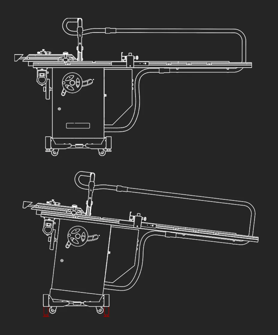 mobile base woodworking machinery mobility system Spider M-1500 and Spider M-1500Pro provides consistent tabletop height without dangerous tilting like other mobile base products
