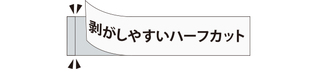 オートカッター搭載