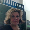 Image Profile