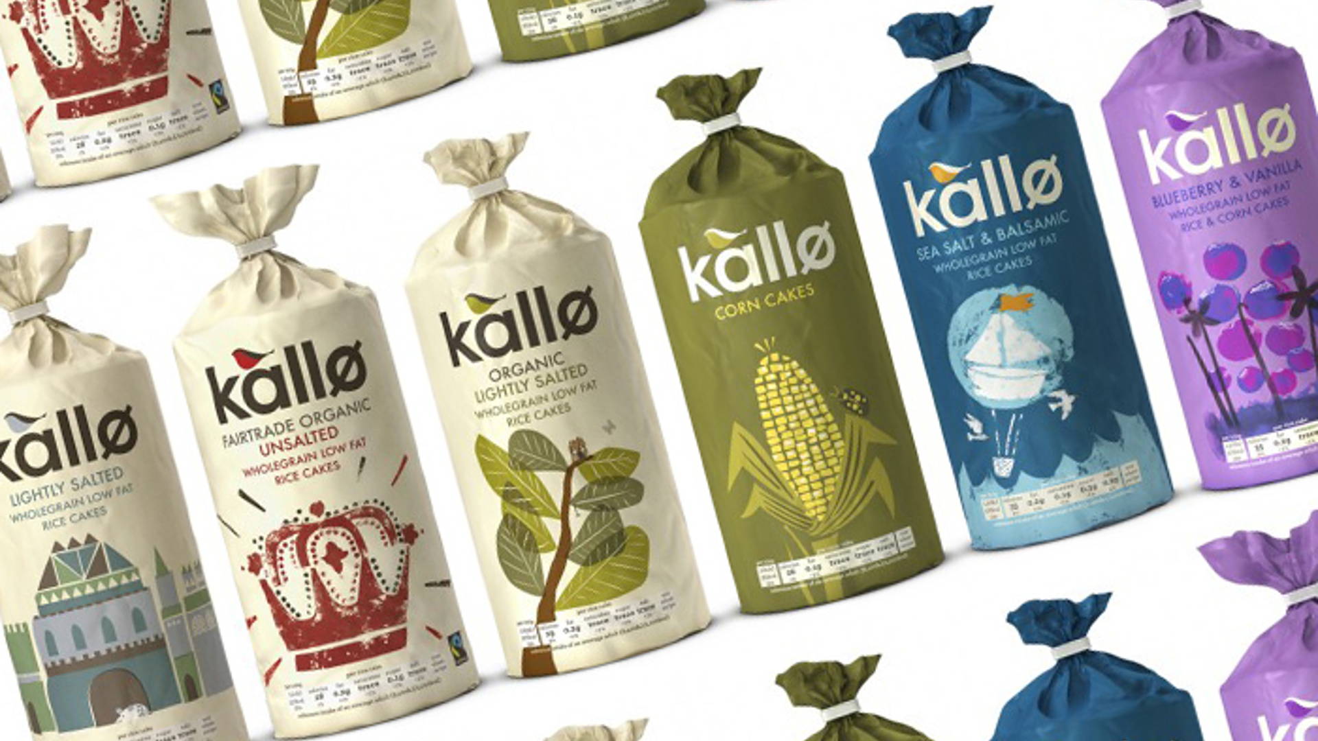 Featured image for Kallo