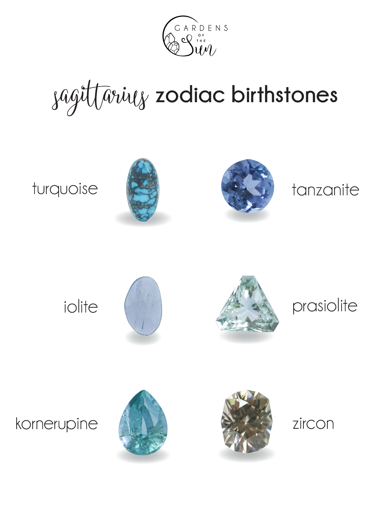 The Sagittarius Zodiac birthstones