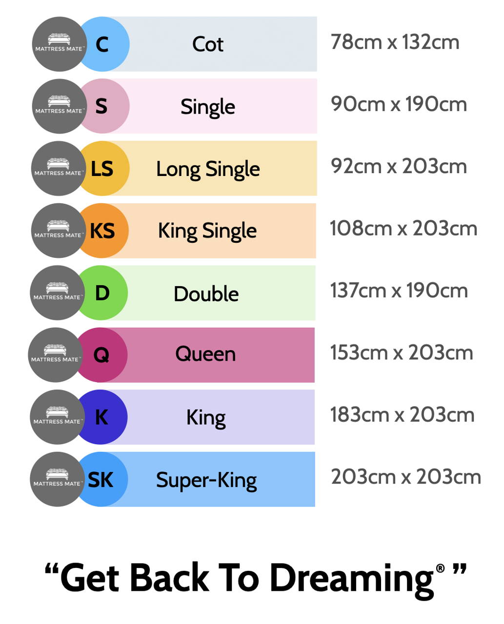 Mattress Mate Sizing Chart. Allergy Mattress Slip On Cotton Protector