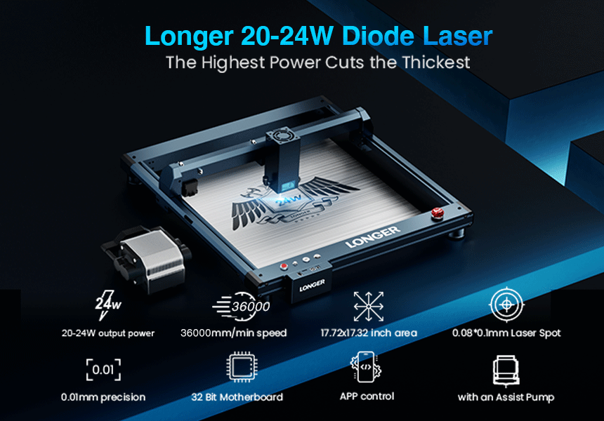 LONGER LASER B1 20W 33W Ultra-high Power Laser - GearBerry