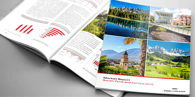  Milano
- Engel & Völkers apre a Brunico e presenta il primo Market Report Alto Adige e Cortina in collaborazione con Nomisma
