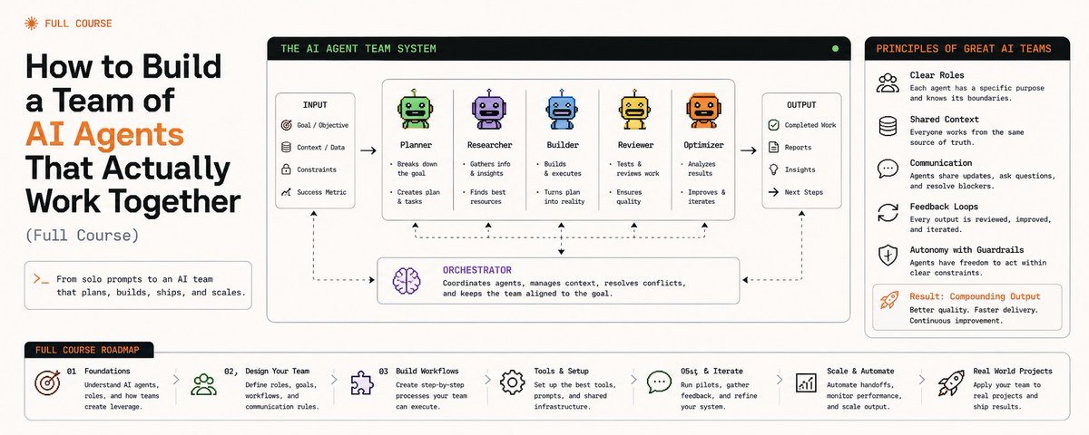 CyrilXBT on X: Latest Insights and Updates