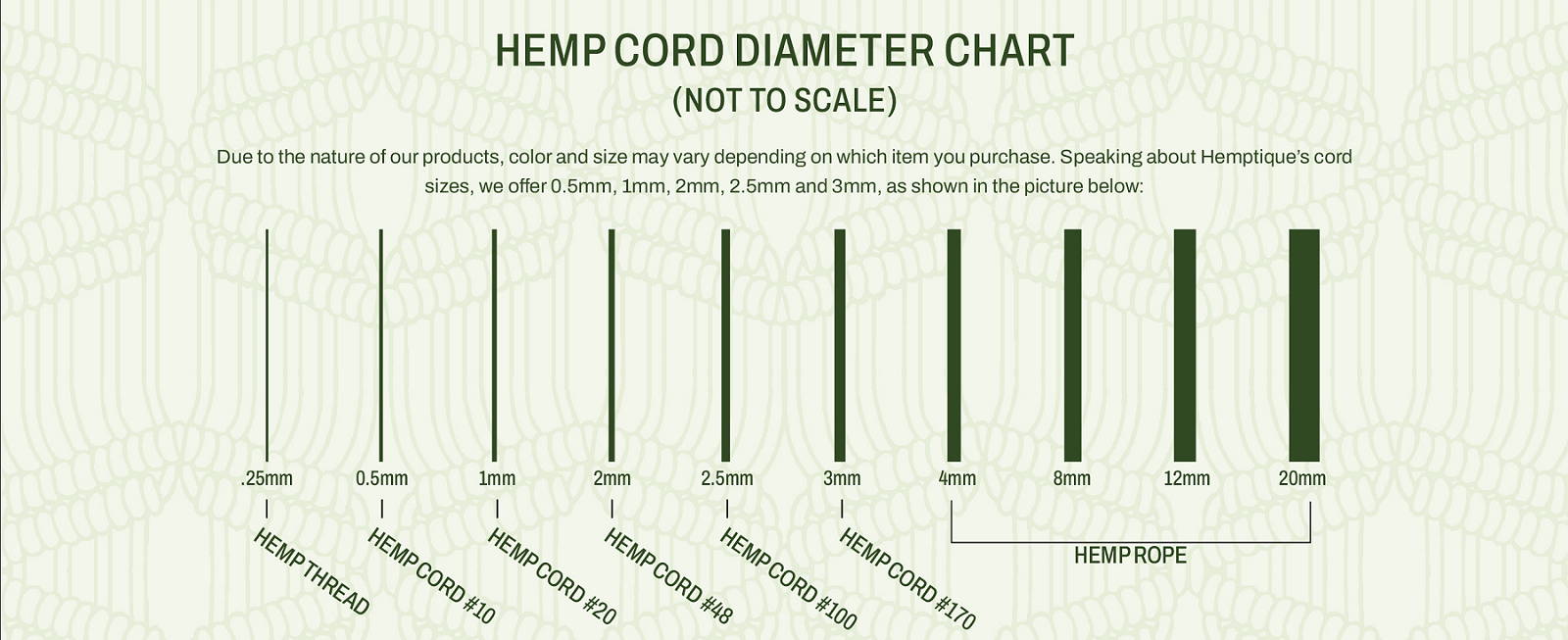 hemp cord size chart