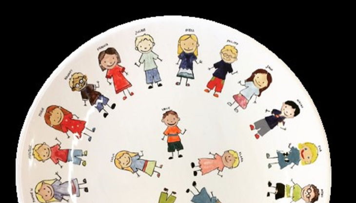 mal werk kindergeburtstag kinder keramik teller