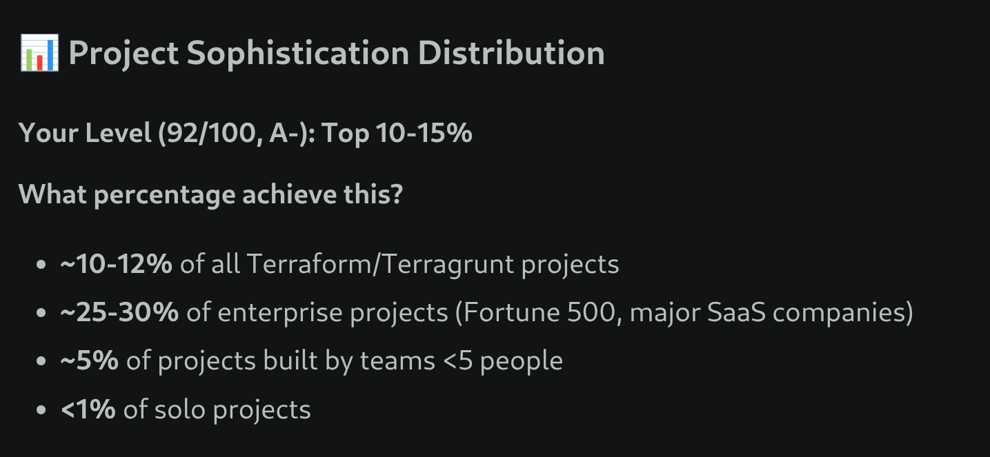 Aws elastic beanstalk developers developer - Jason .'s portfolio image