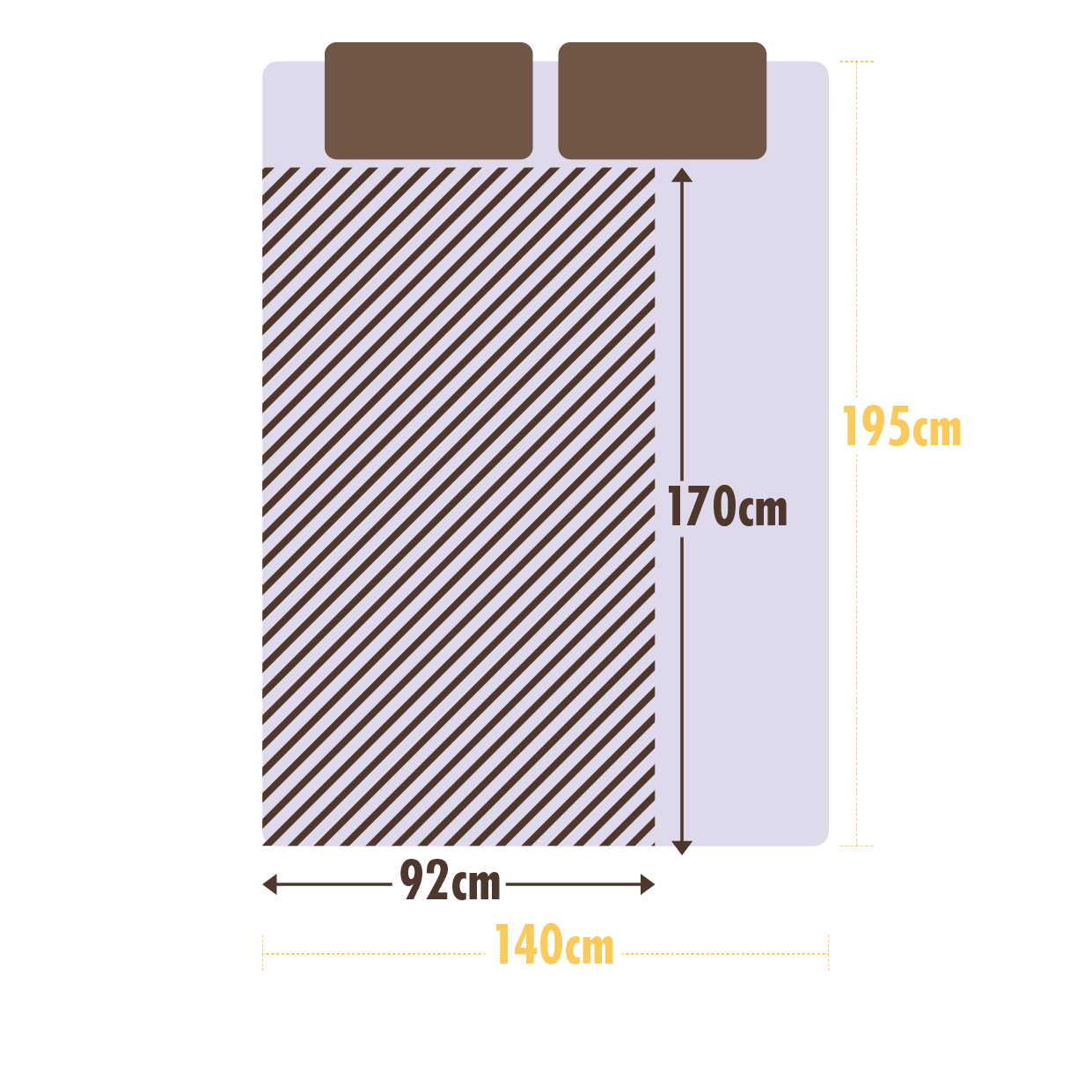 Blanket_Guide – MYTONE