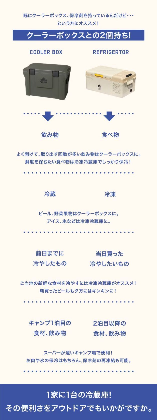 ２個持ち