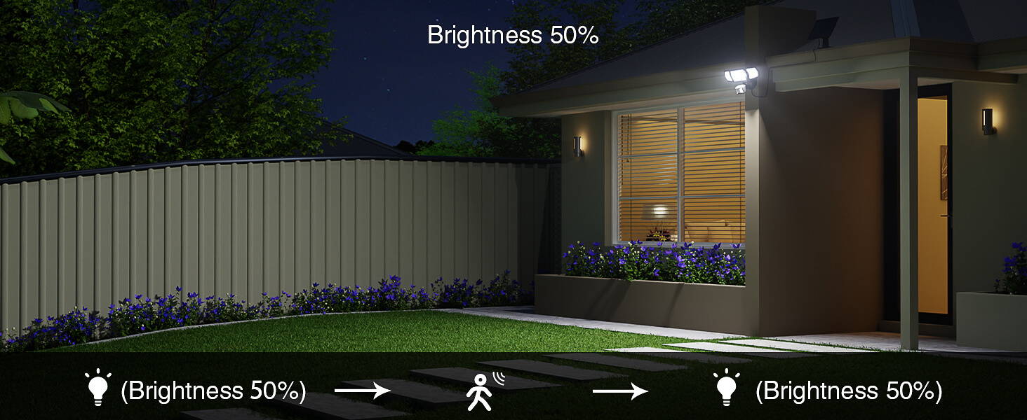 Onforu Exterior LED Solar Motion Lights Group Linkage