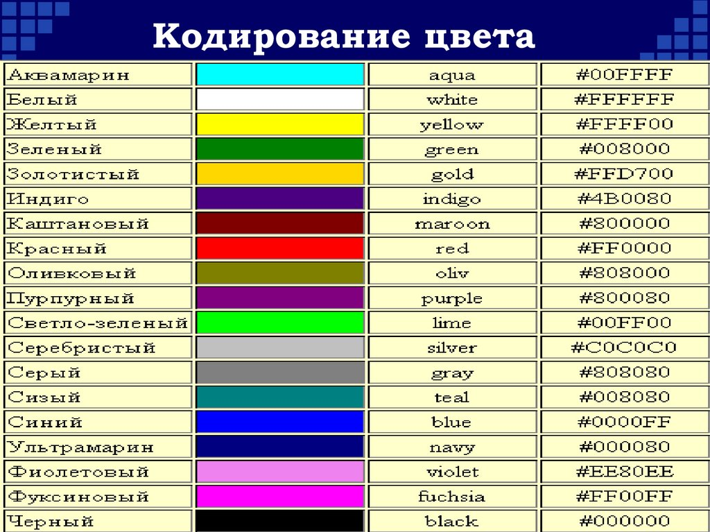 Что значит палитра. Таблица РГБ 16 цветов. Кодировка RGB таблица. Кодировка цвета RGB. Цветовые коды РГБ.