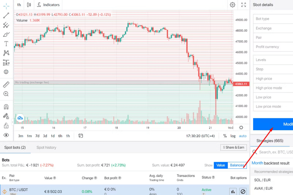 Mastering Trading Skills with Paper Trading on TradingView