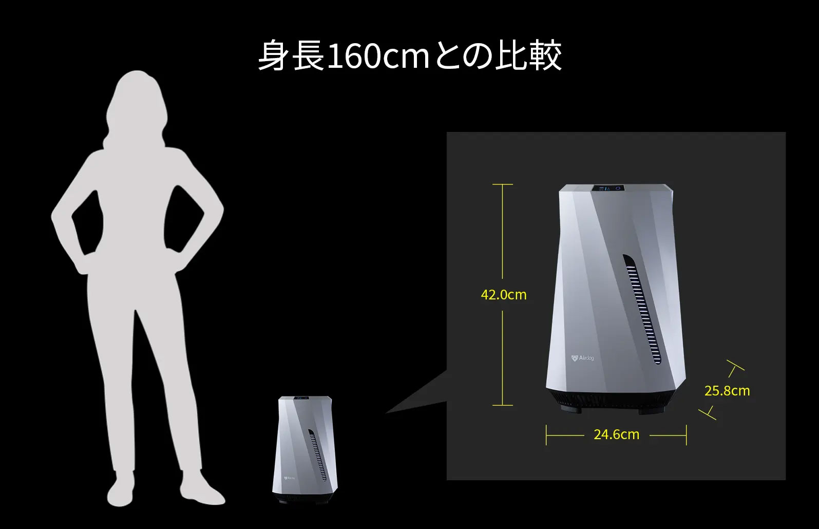 レンタル] Airdog moi(エアドッグ モイ) 気化式加湿器 ホワイト