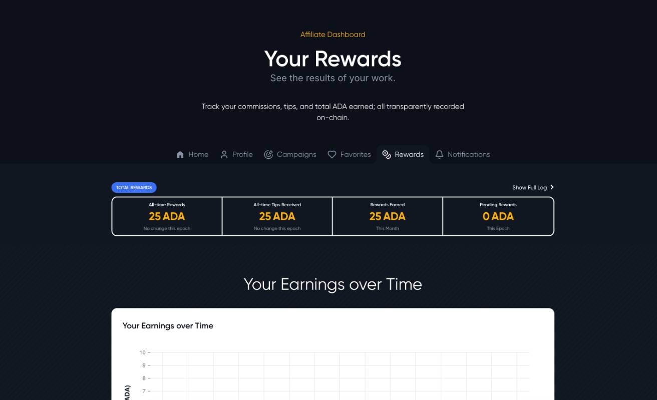 Traefik developers developer - Darlington W.'s portfolio image