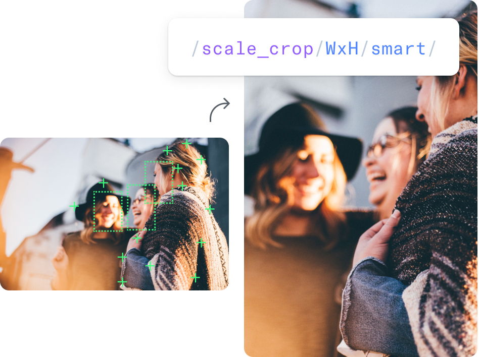 Content-aware cropping with detection of faces example