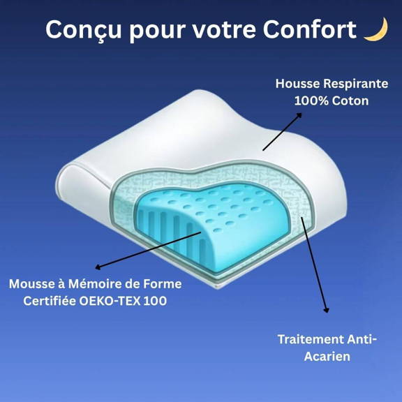 Coussin Cervical à mémoire de forme, Oreiller Ergonomique, Coussin Memoire de Forme, Oreiller Cervical, Oreiller Cervical Orthopedique, Oreiller Memoire de Forme, Coussin Memoire de Forme, Oreiller Cervical