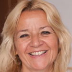 Image Profile