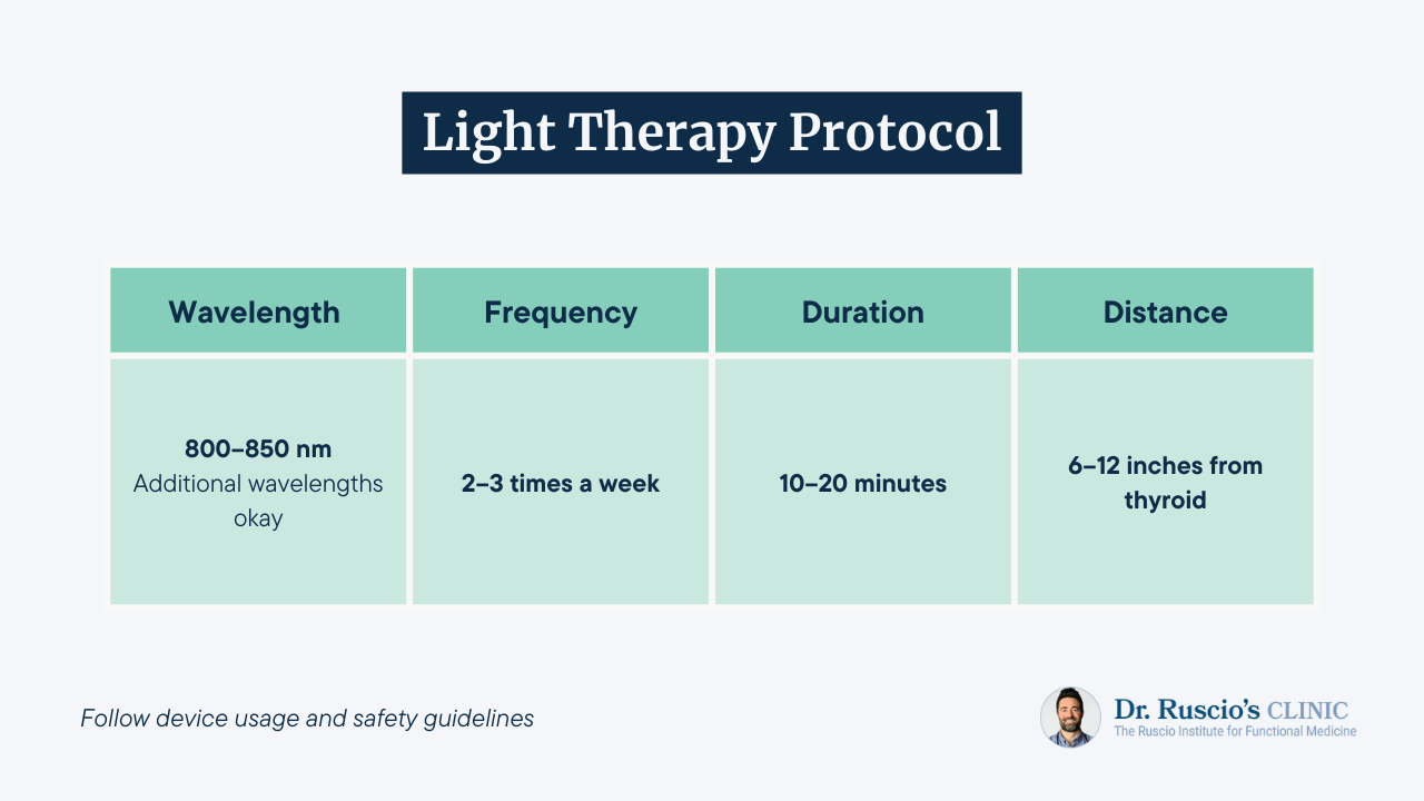 Can You Use Red Light Therapy for Thyroid Health? -