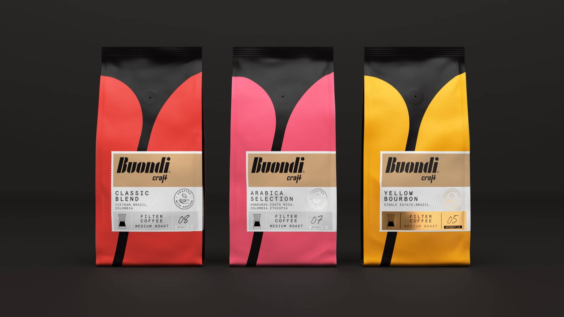Featured image for Buondi Craft Clearly Speaks To Today's Coffee Drinkers