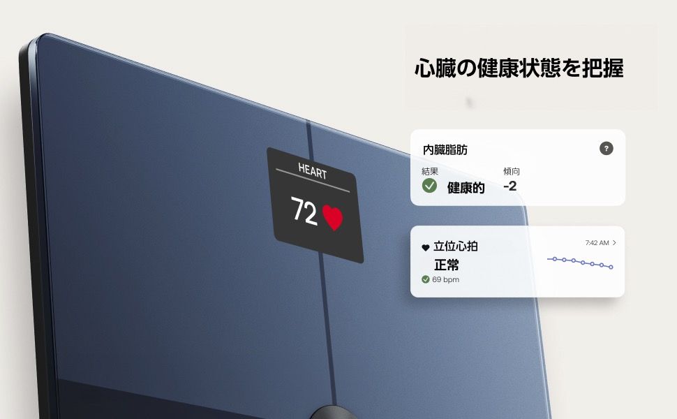 状態