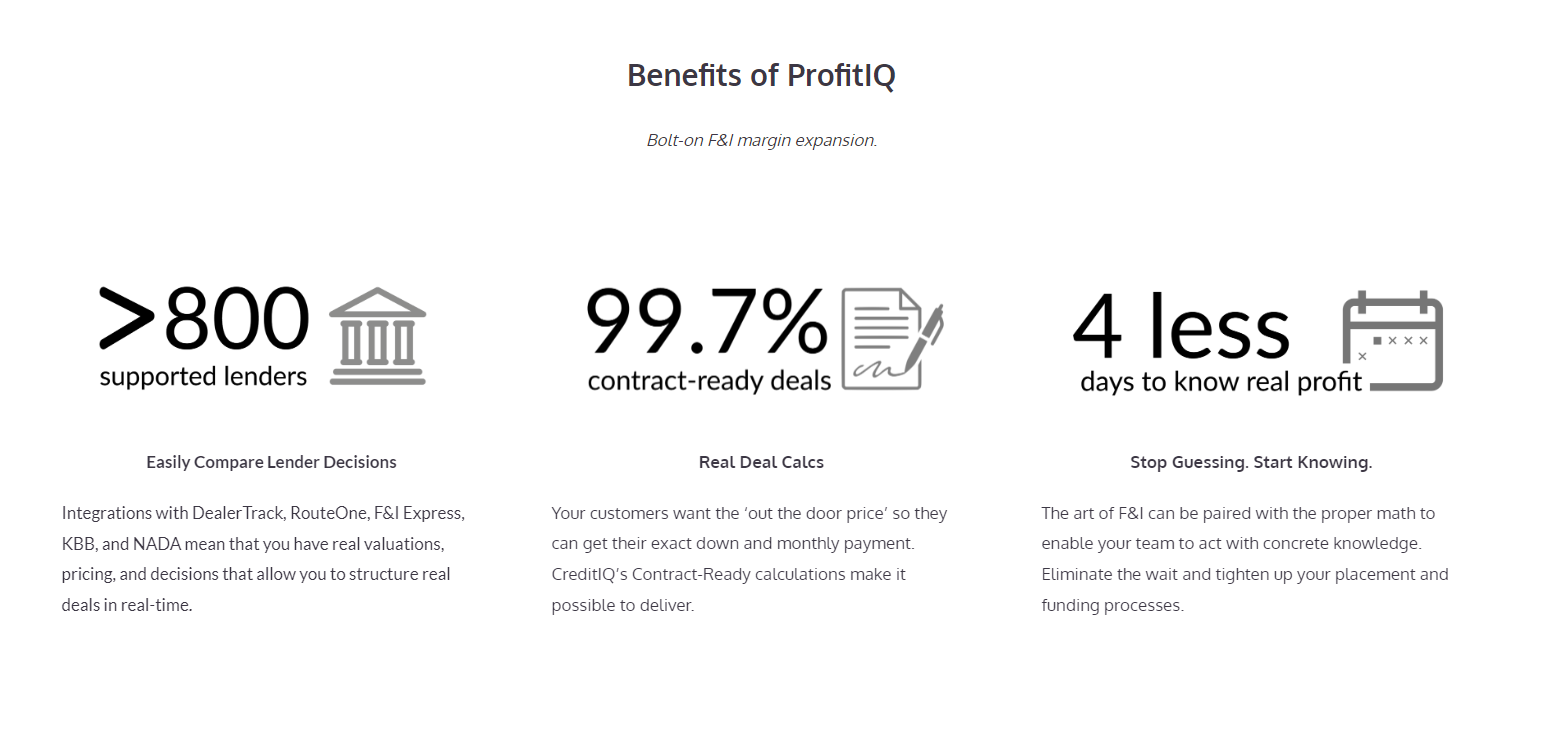 CreditIQ product / service