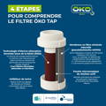 Filtration efficace sortie robinet
