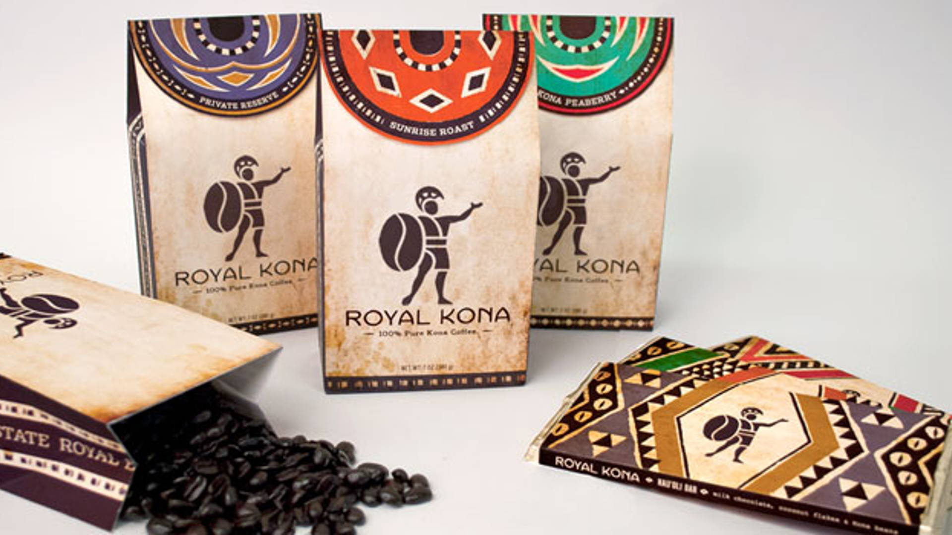Featured image for Student Spotlight: Royal Kona Coffee - 100% Pure Kona Coffee