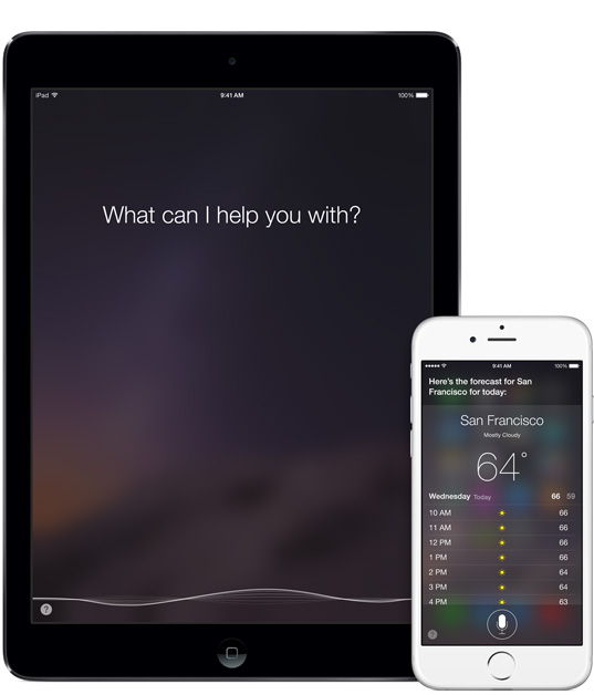 10 Best intelligent personal assistant software as of 2020 ...