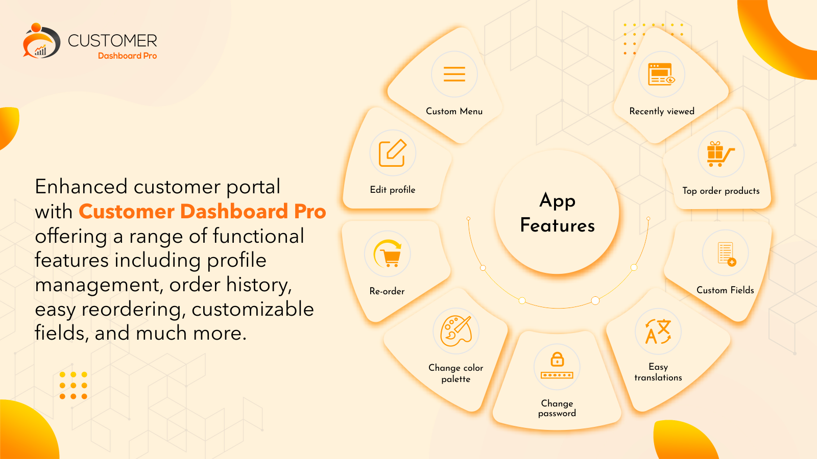 customer dashboard pro product features