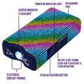 Rhinestone-Rainbow-stun-gun-features-operation-diagram