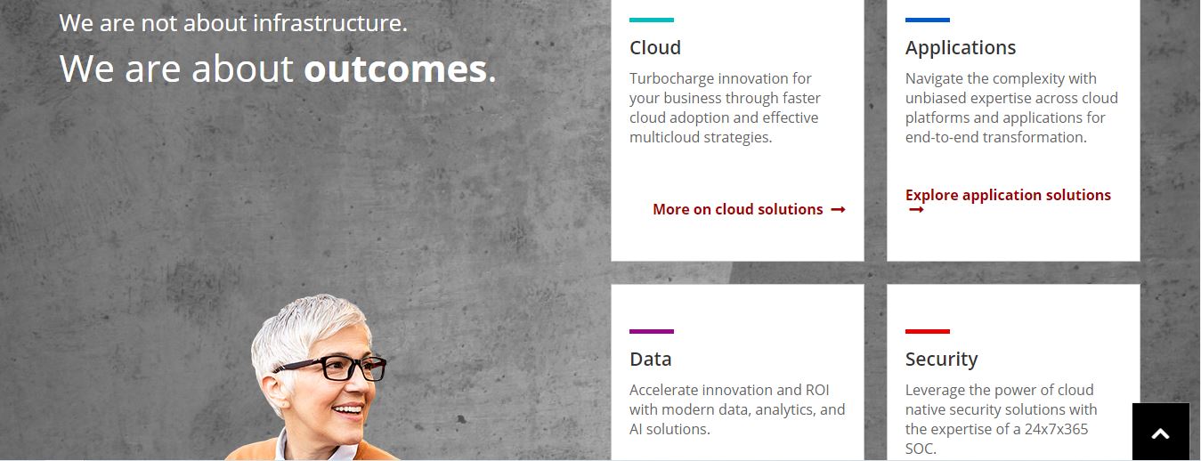 Rackspace product / service