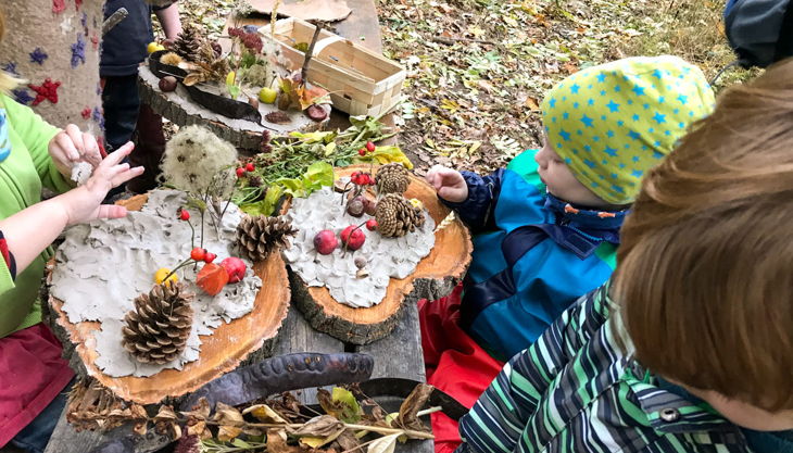 wildnisschule aeracura leipzig wichtelwerkstatt kindergeburtstag