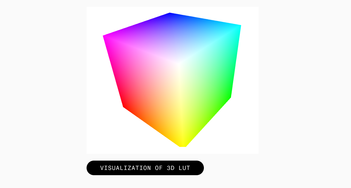 3D color LUT