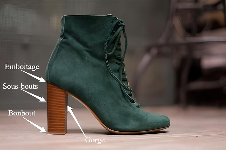 Cordonnier pour élargissement chaussures