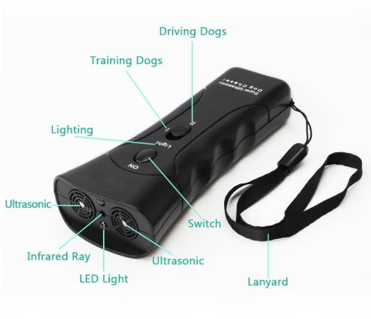 Ultrasonic Bark Control Device | Anti-Barking Instant Stop | Dog Silencer