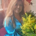 Image Profile