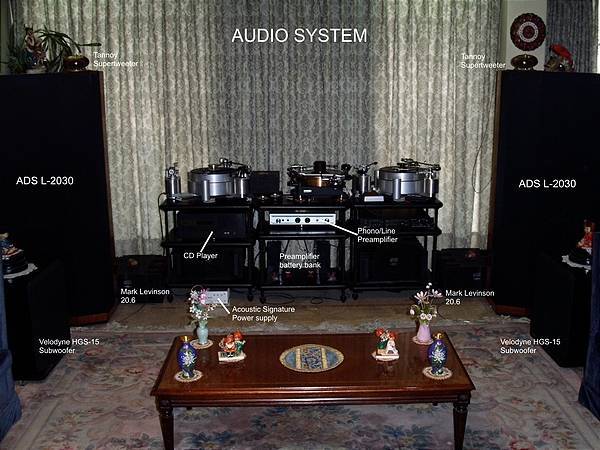 Audio system 2