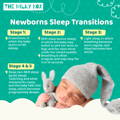 Newborns Sleep Transitions | The Milky Box