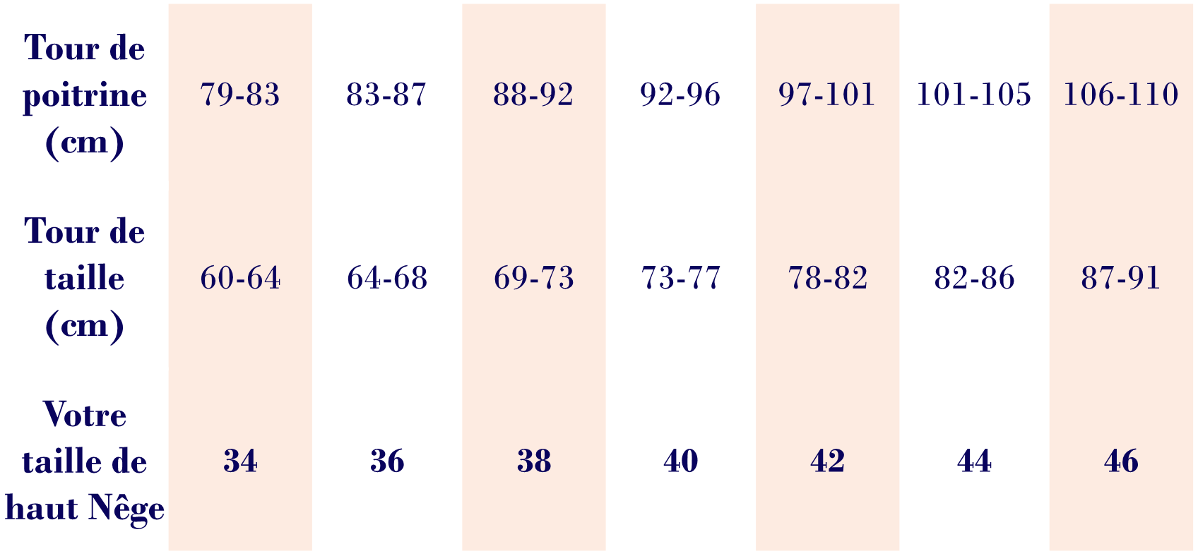 Nêge Paris – Tableau de mesures des tailles de chemise de pyjama