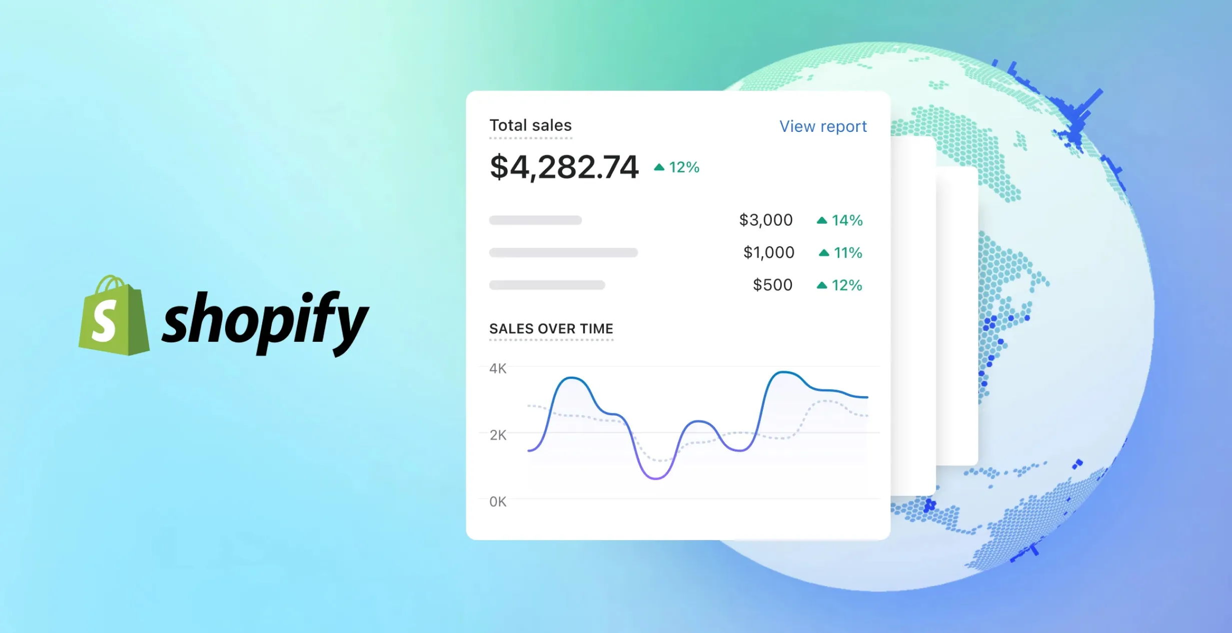 Shopify sales BFCM