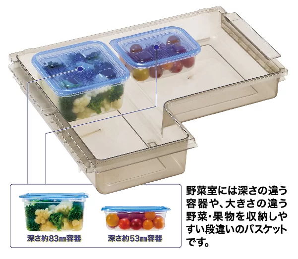 段違いバスケット