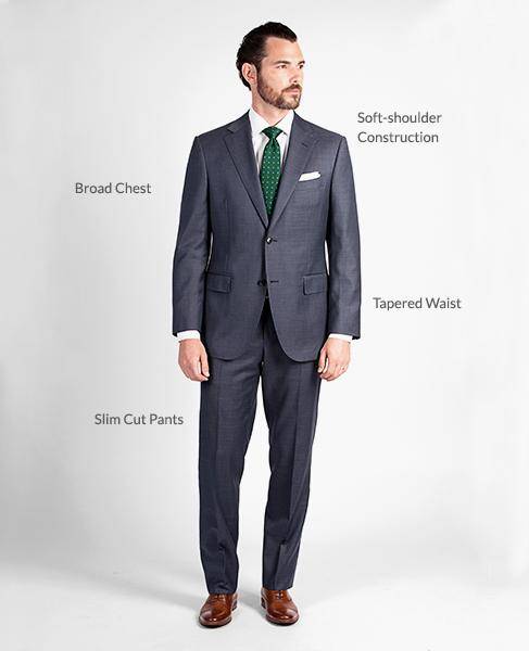 Fit Guide - How to Buy a Suit Online – Karako Suits